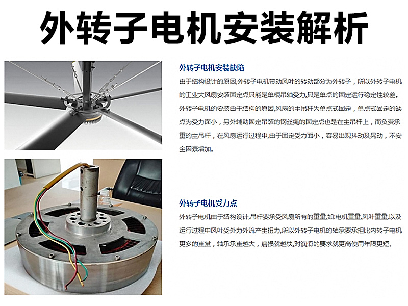 外轉子電機安裝.jpg