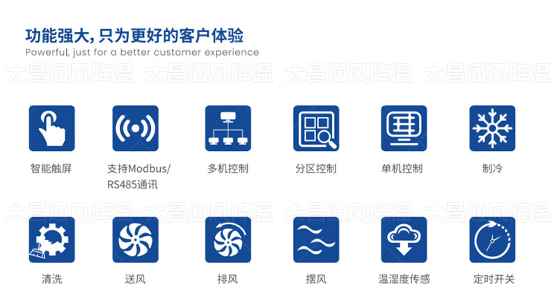 電子廠(chǎng)車(chē)間該如何降溫