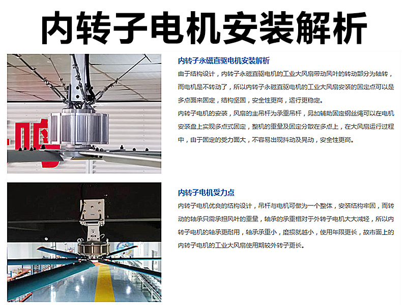 內轉子電機安裝.jpg