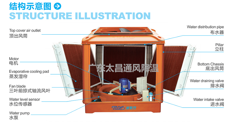 4f07e4fef23b488097cee267acebf66d_5  4f07e4fef23b488097cee267acebf66d_5